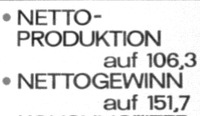 Textausschnitt aus einem Plakat: "Nettoproduktion auf 106,3; Nettogewinn auf 151,7"
