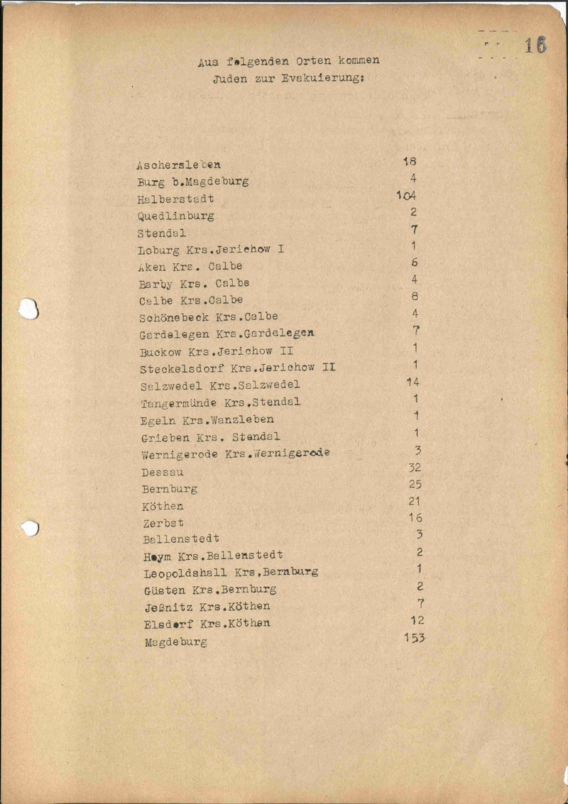 Liste der Orte, aus denen Juden „evakuiert“ werden sollen, [1942] (LASA, G 1, Nr. 390, Bl. 16r)